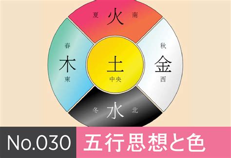 五行 金 色|五行説（五行思想）とは？ 色と季節・意味